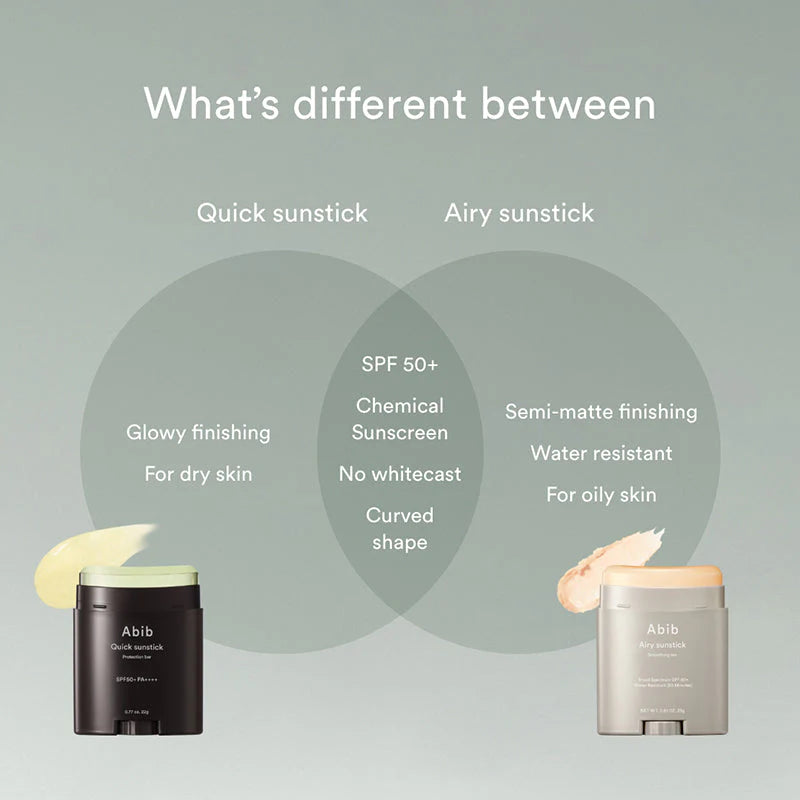 Verpackung des Quick Sunstick Protection Bar SPF50+ PA++++ 22g